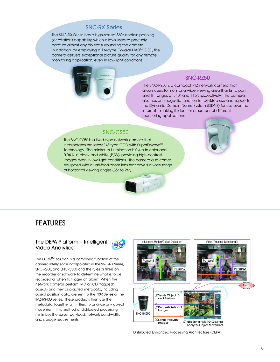 Sony SNC-RZ50, SNC-CS50 manual Features, Depa Platform Intelligent Video Analytics 