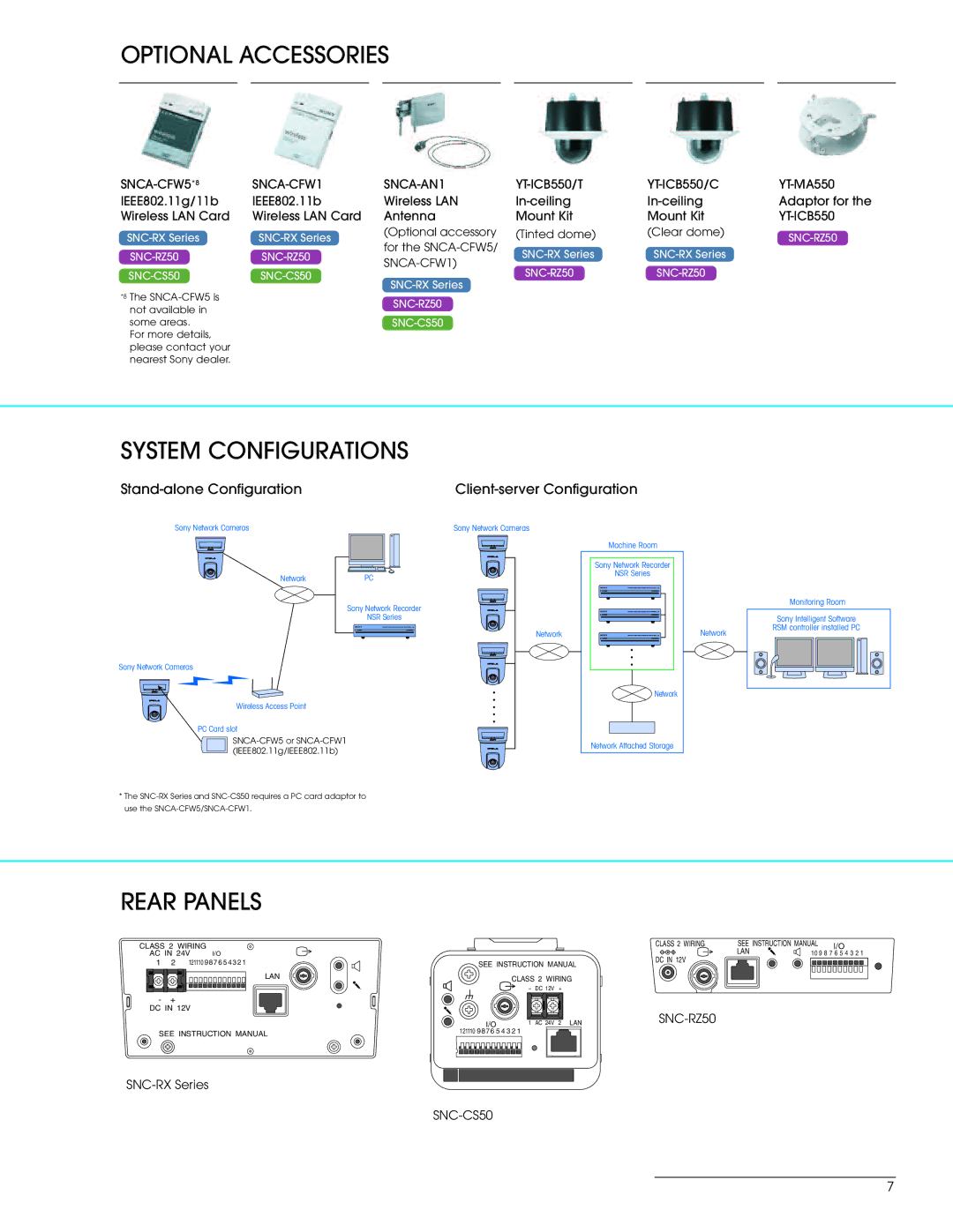 Sony SNC-RZ50, SNC-CS50 manual Optional Accessories, System Configurations, Rear Panels 