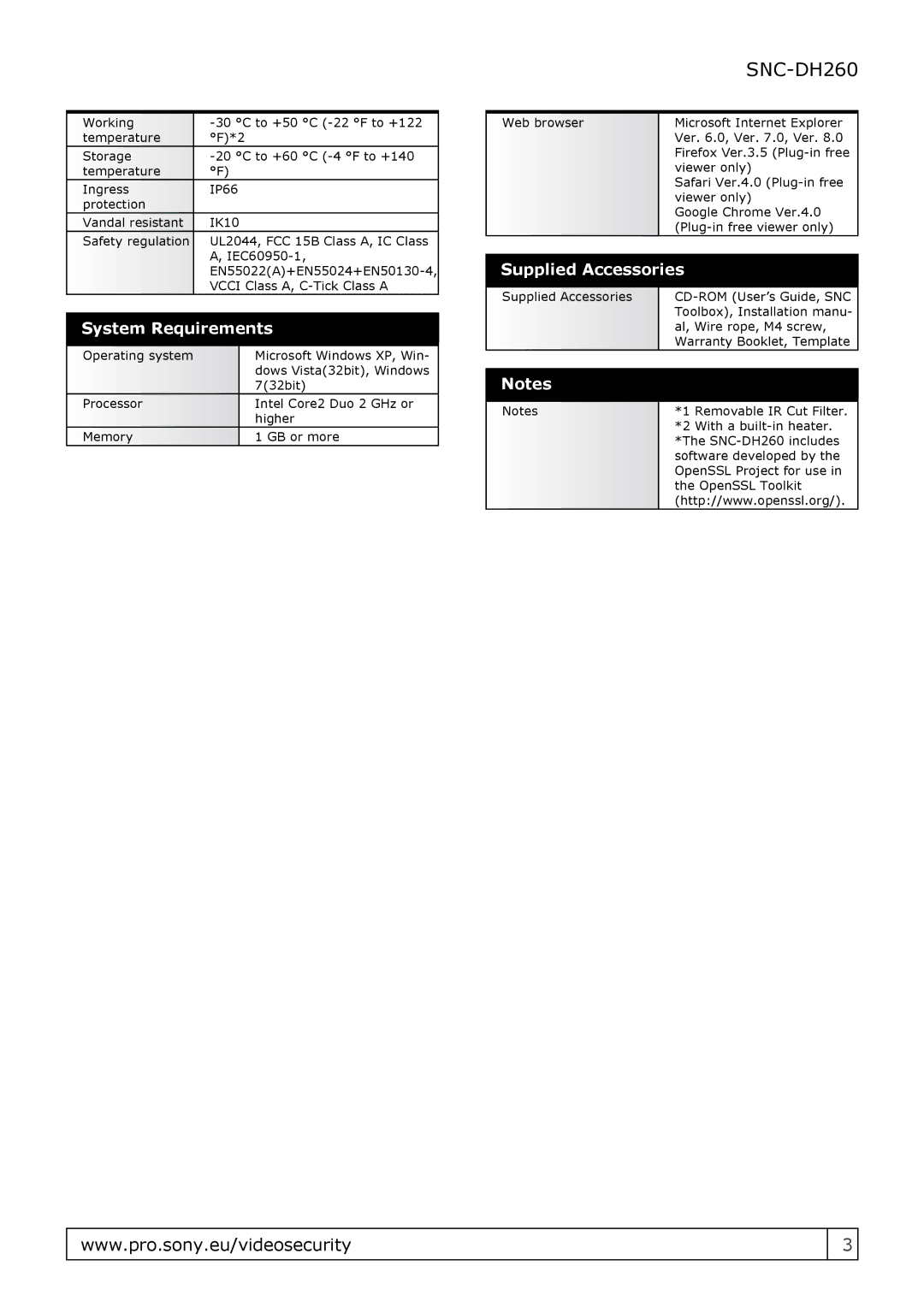 Sony SNCDH260, SNC-DH260 manual System Requirements, Supplied Accessories 