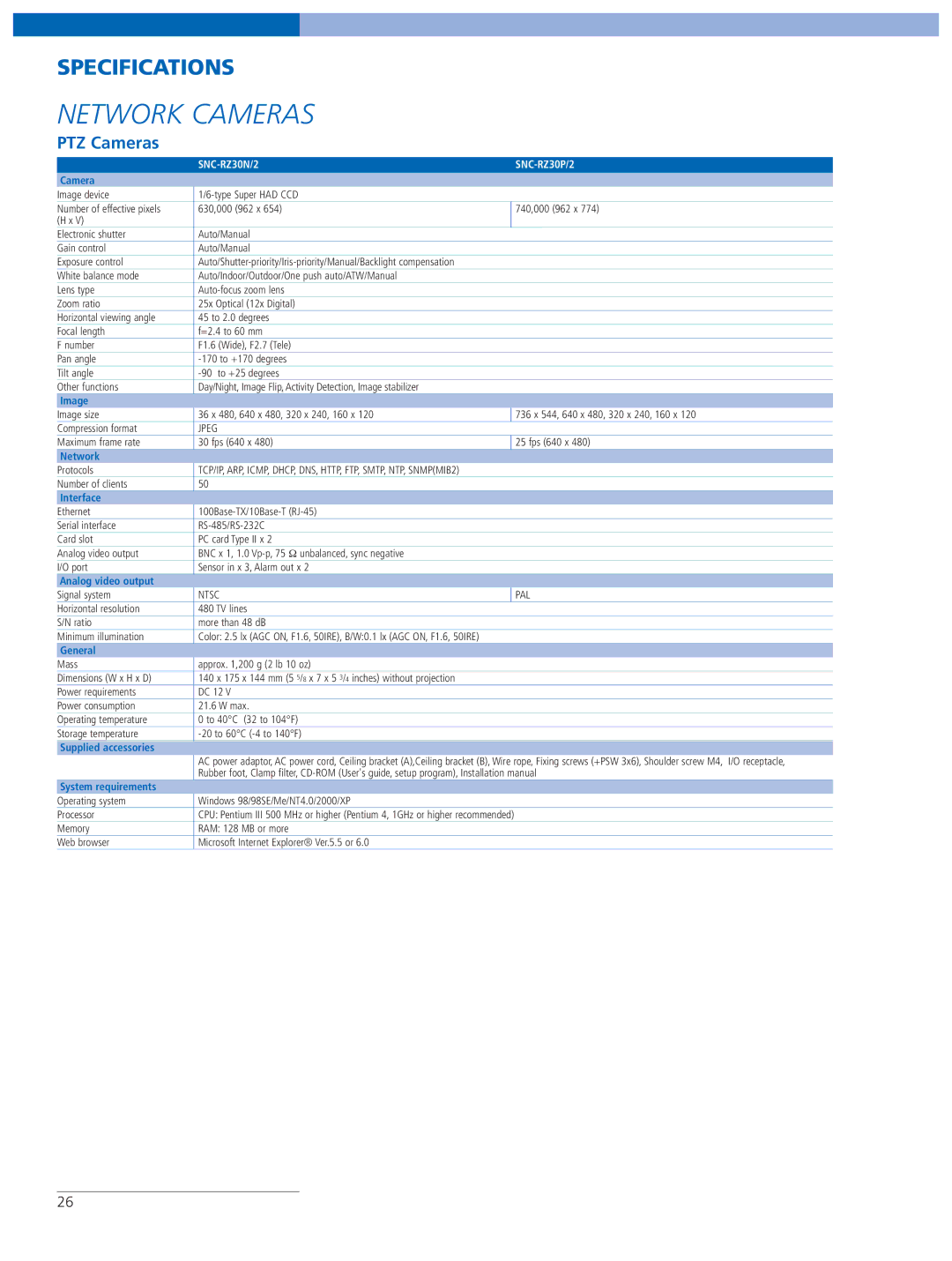 Sony SNC-RX570N manual SNC-RZ30N/2 SNC-RZ30P/2, Ntsc PAL 