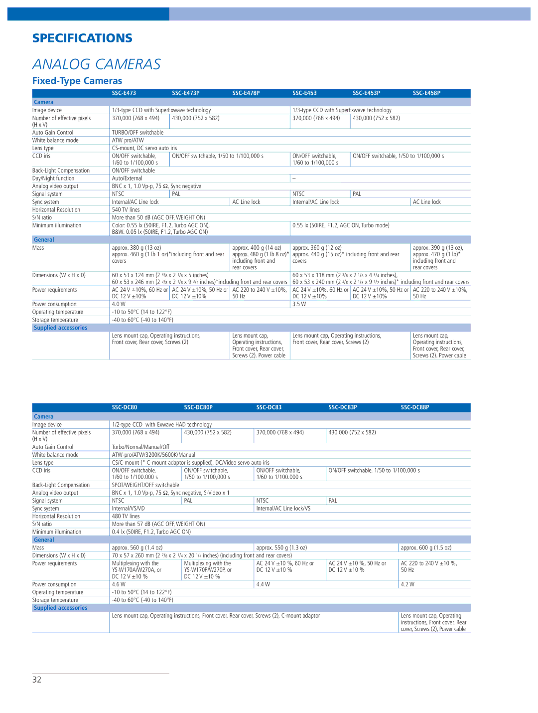 Sony SNC-RX570N manual Analog Cameras, SSC-E453P, SSC-DC80 SSC-DC80P SSC-DC83 SSC-DC83P SSC-DC88P 