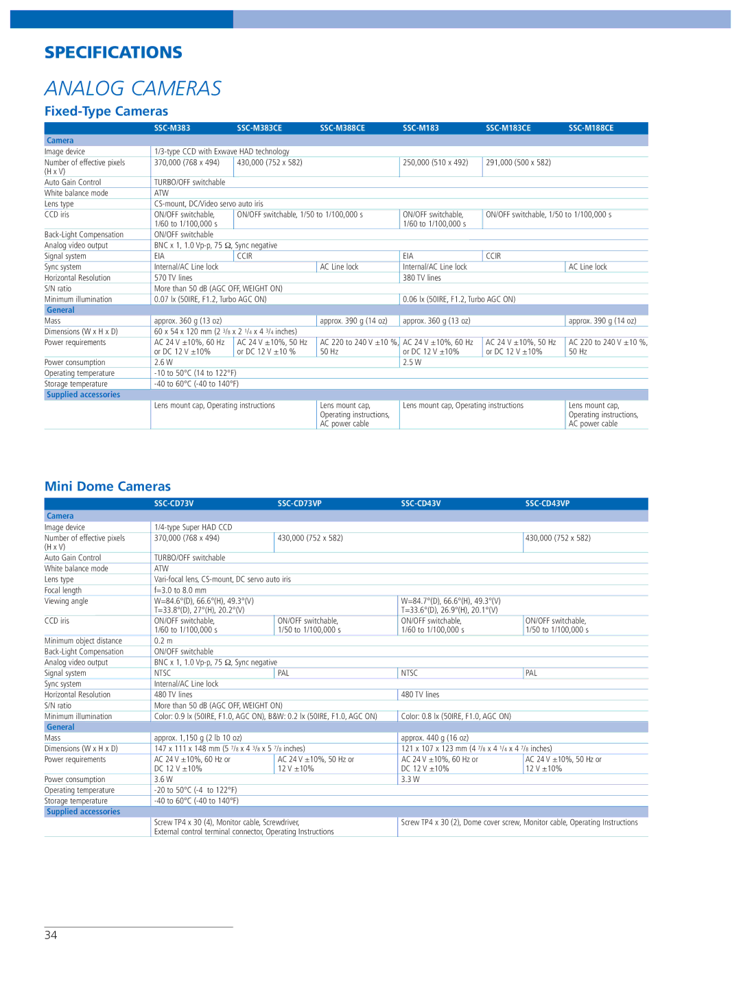 Sony SNC-RX570N manual SSC-M383CE SSC-M388CE, SSC-M183CE SSC-M188CE, SSC-CD73V SSC-CD73VP SSC-CD43V SSC-CD43VP 