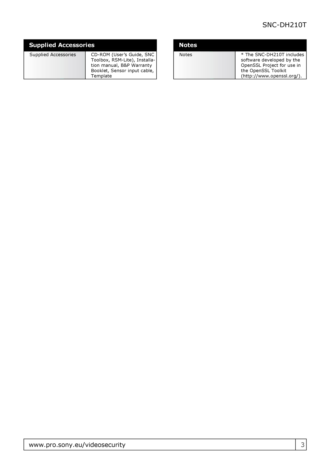 Sony SNCDH210TBC manual Supplied Accessories 