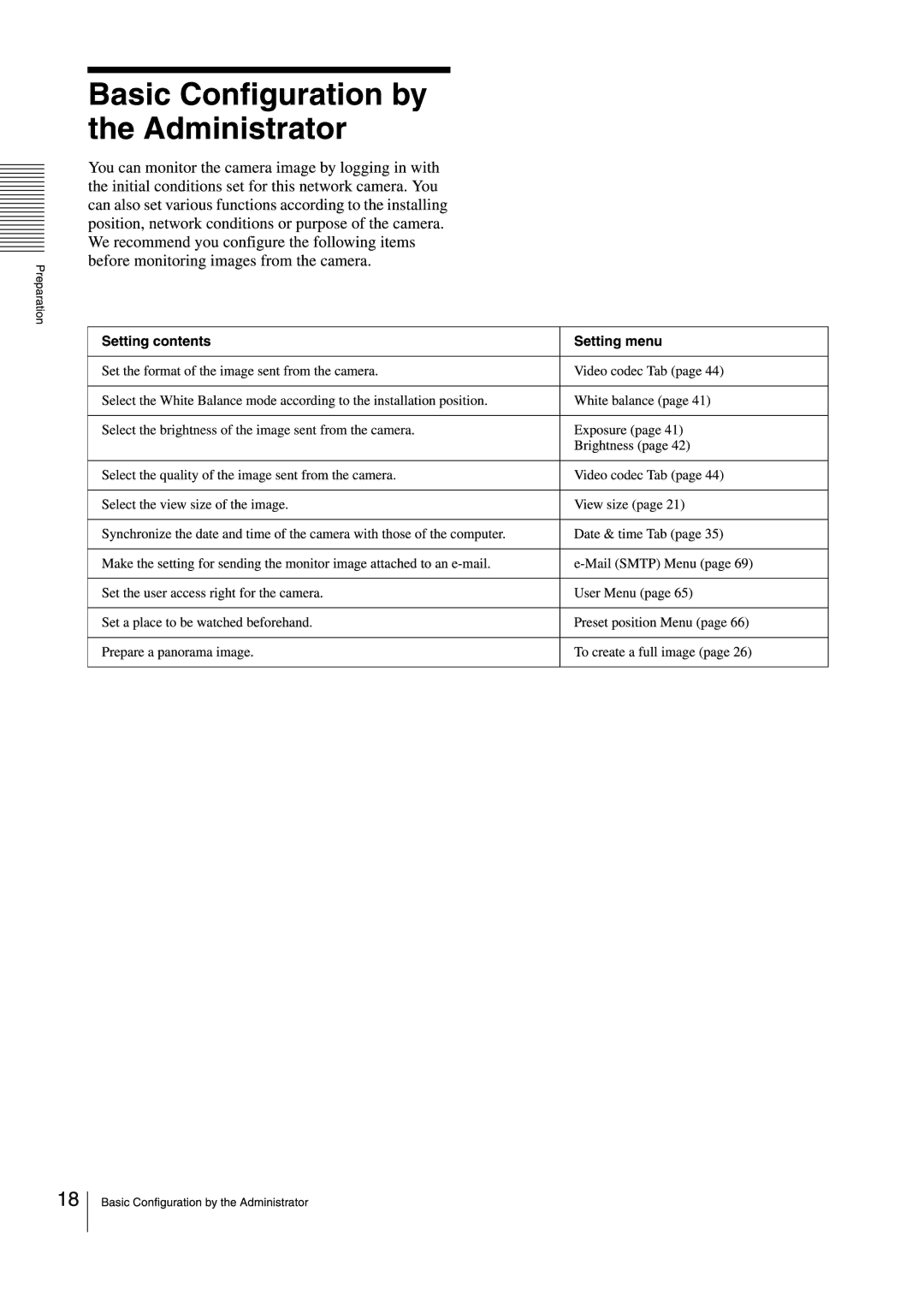 Sony SNCEB520 manual 