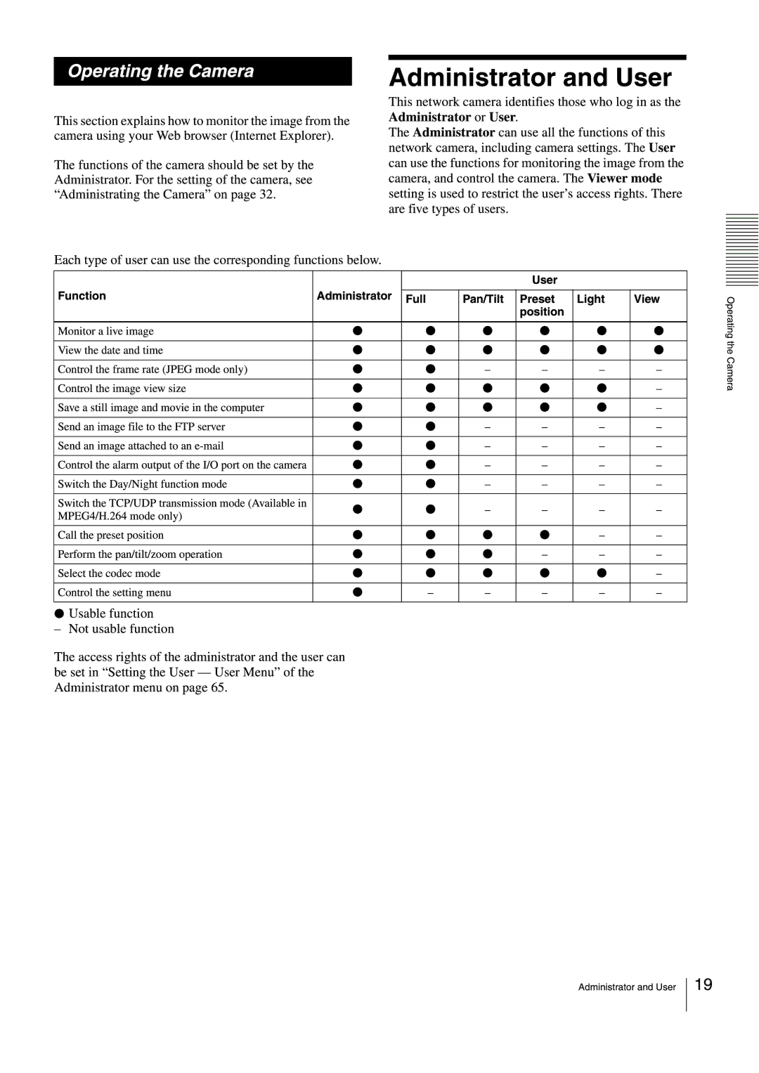 Sony SNCEB520 manual 