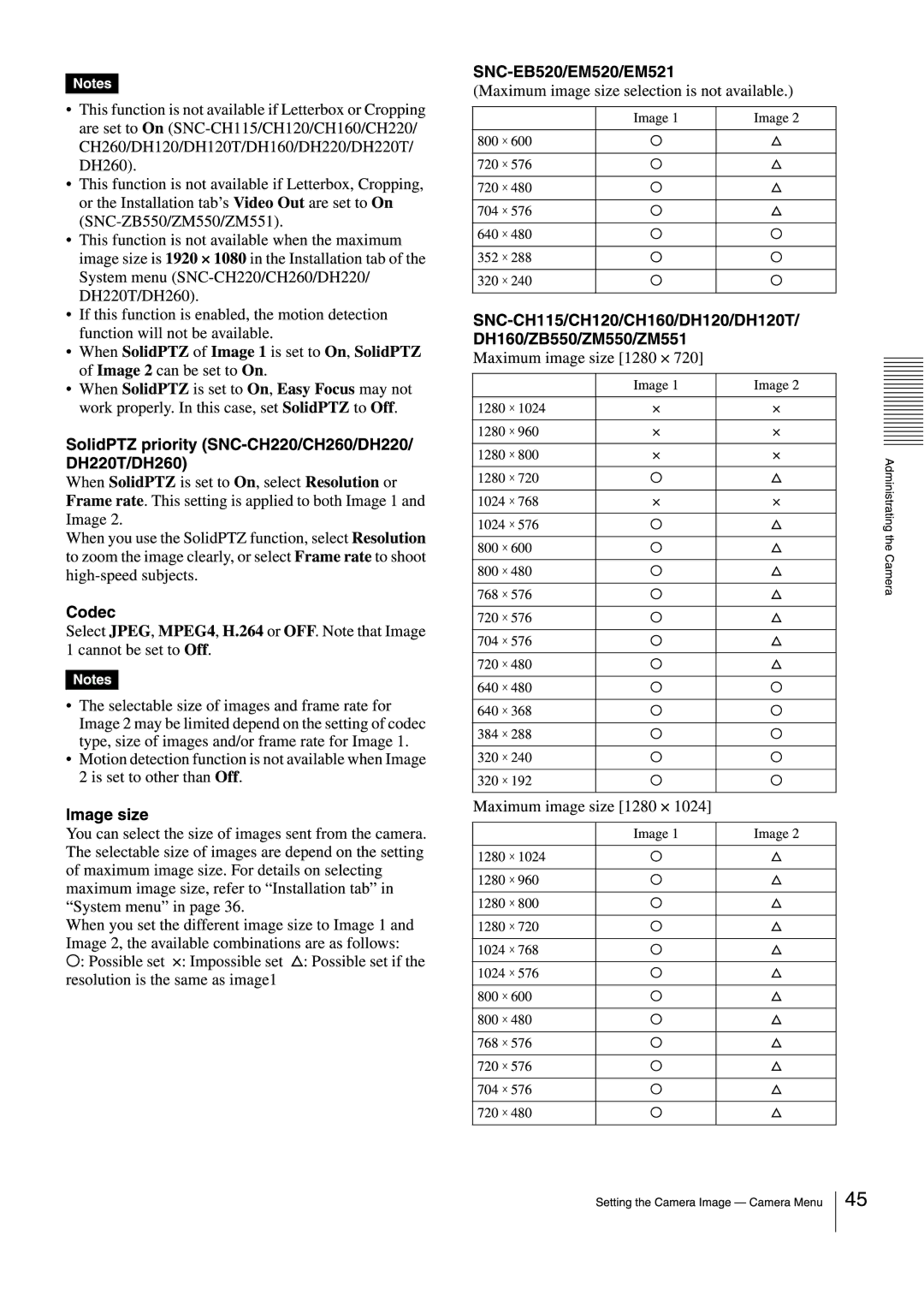 Sony SNCEB520 manual 