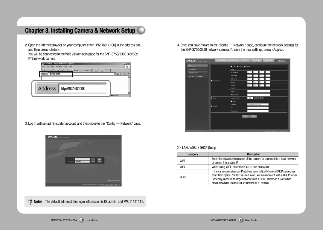 Sony SNP-3350 manual Http//192.168.1.100, ① LAN / xDSL / Dhcp Setup 