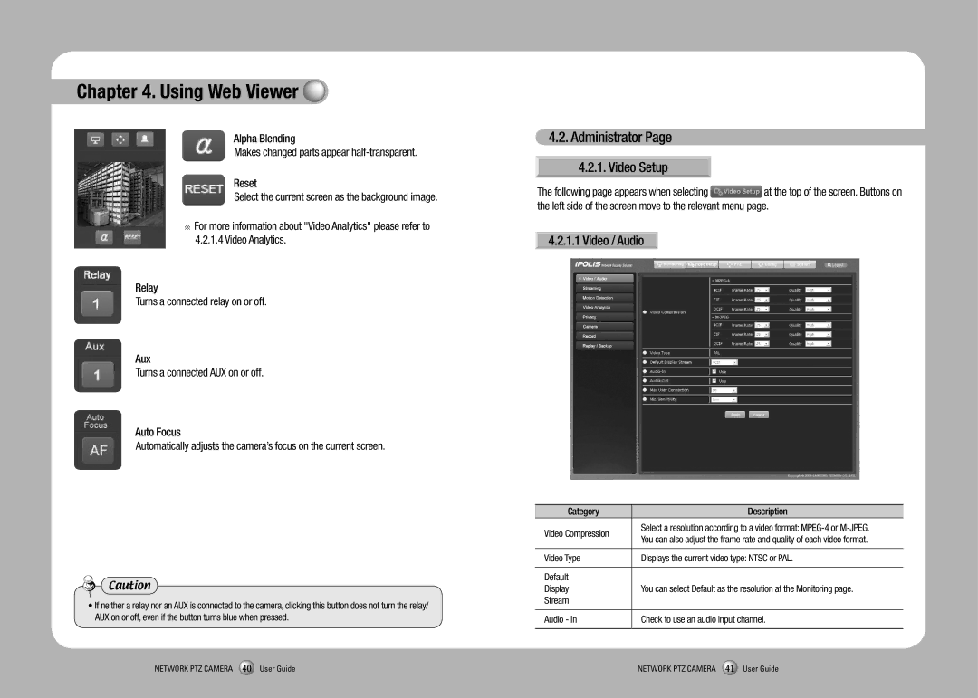 Sony SNP-3350 Video / Audio, Category Description Video Compression, Stream Audio Check to use an audio input channel 