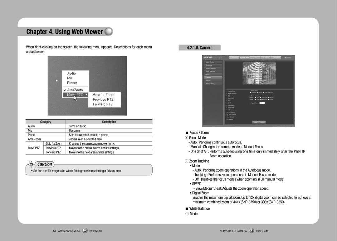 Sony SNP-3350 manual Camera, Are as below, White Balance  Mode, Changes the current zoom power to 