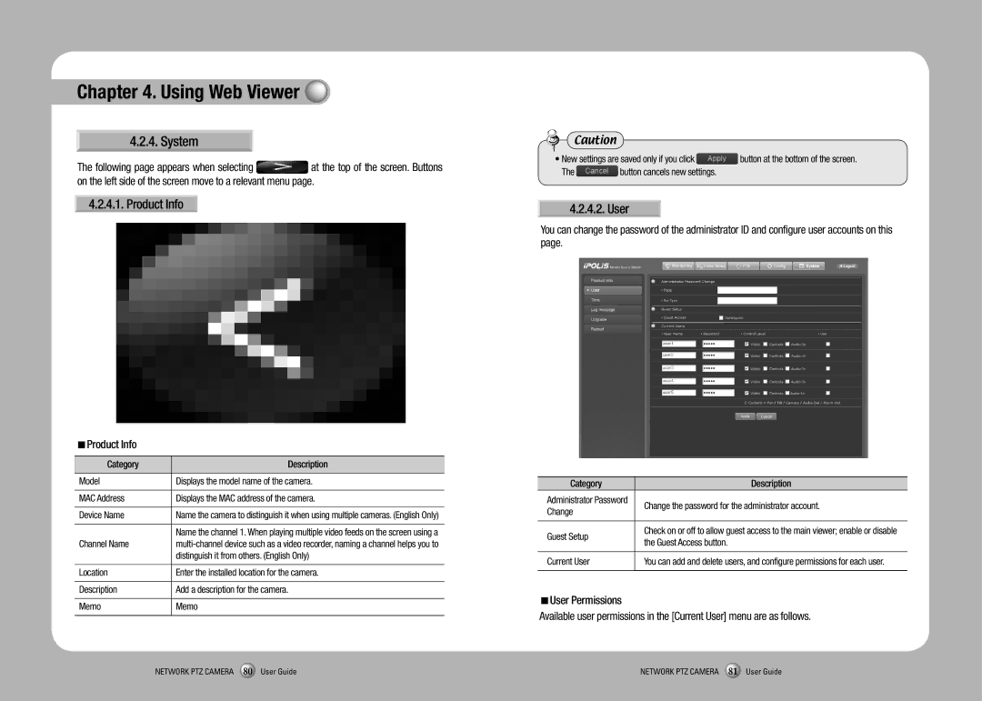 Sony SNP-3350 manual Product Info, User 