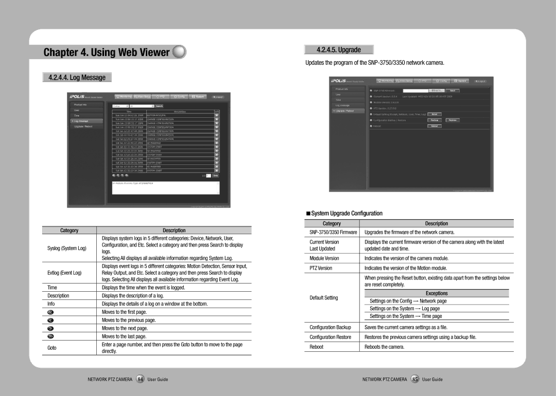 Sony SNP-3350 manual Log Message, Upgrade 