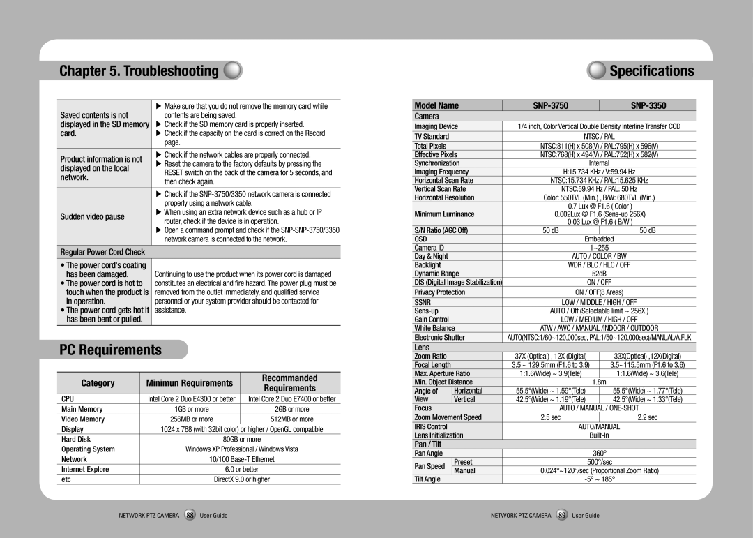 Sony SNP-3350 manual PC Requirements, Category Minimun Requirements, Model Name 