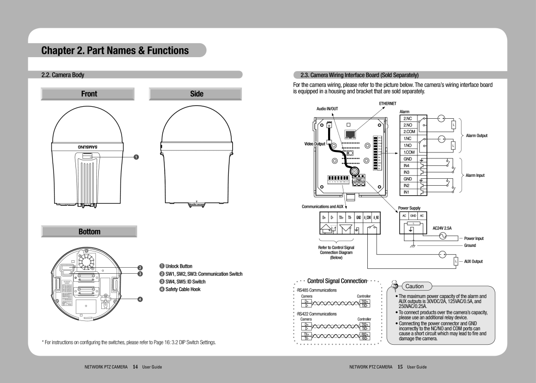 Sony SNP-3350 manual Camera Body, Camera Wiring Interface Board Sold Separately, Control Signal Connection 