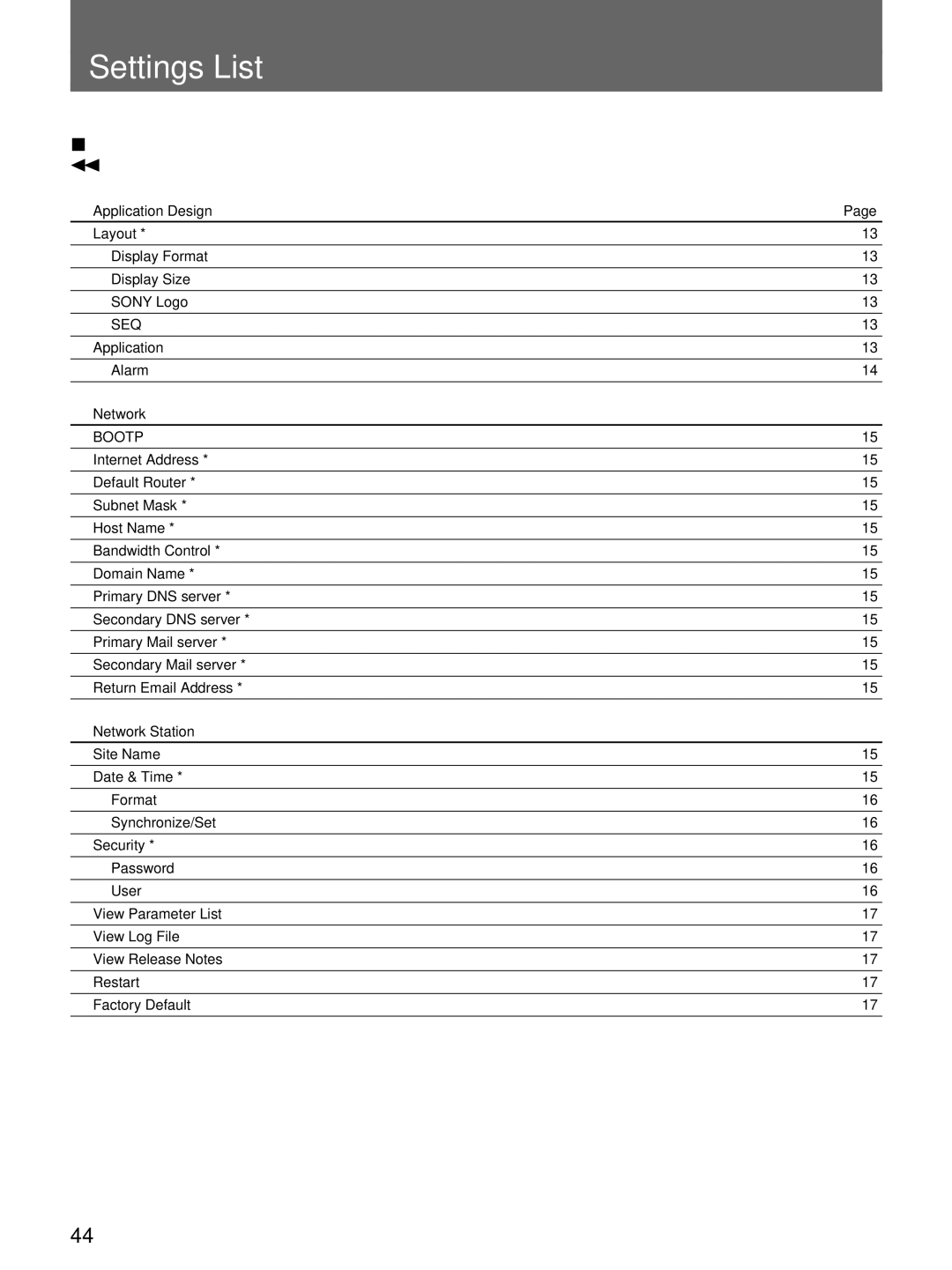 Sony snt-v manual Settings List, Application Design, Network Station 