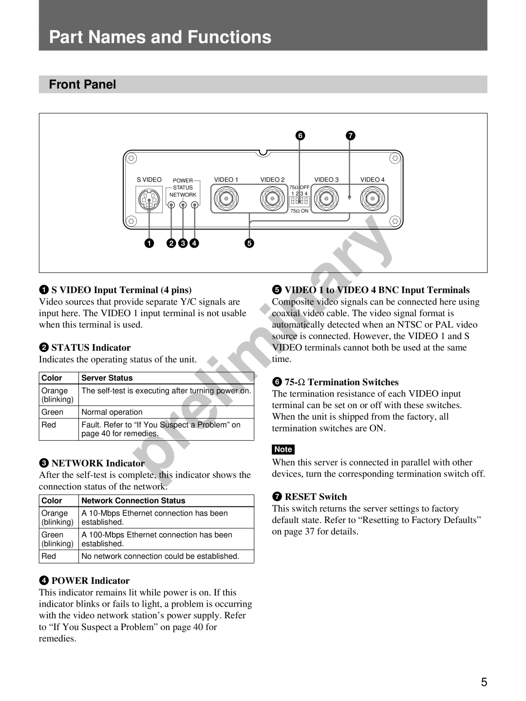 Sony snt-v manual Part Names and Functions, Front Panel 