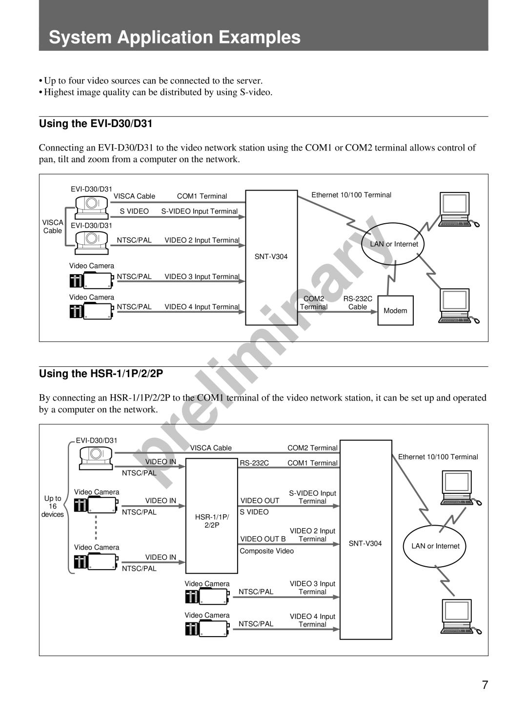 Sony snt-v manual System Application Examples, Using the EVI-D30/D31, Using the HSR-1/1P/2/2P 