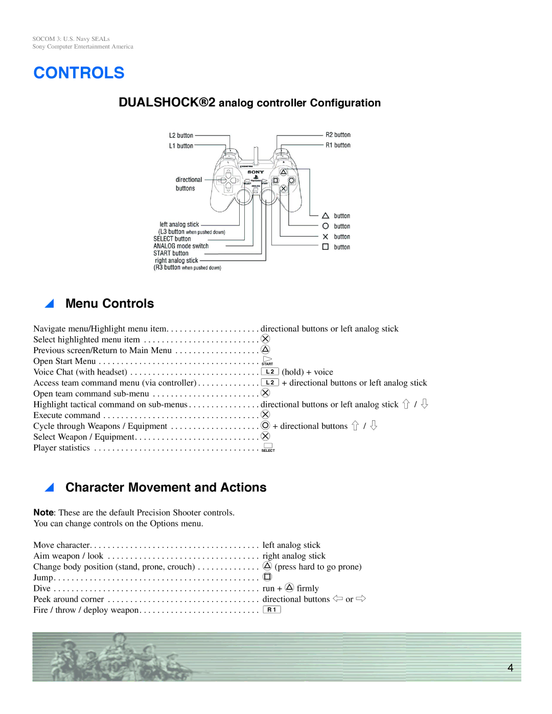 Sony SOCOM 3 manual Menu Controls, Character Movement and Actions 