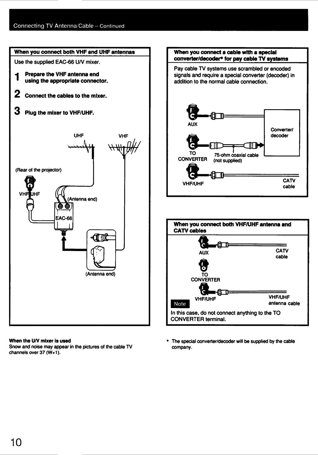 Sony sony manual 