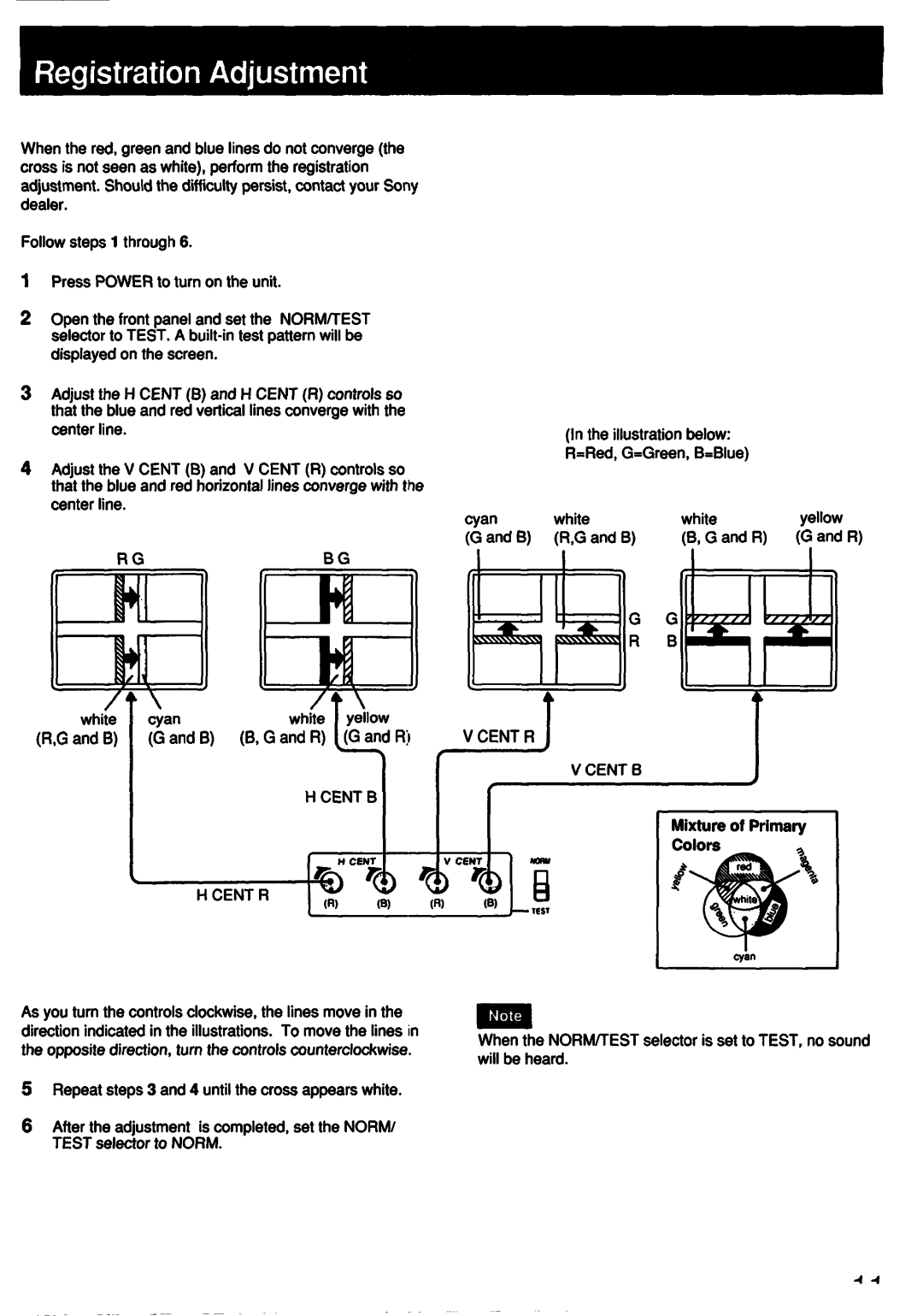 Sony sony manual 