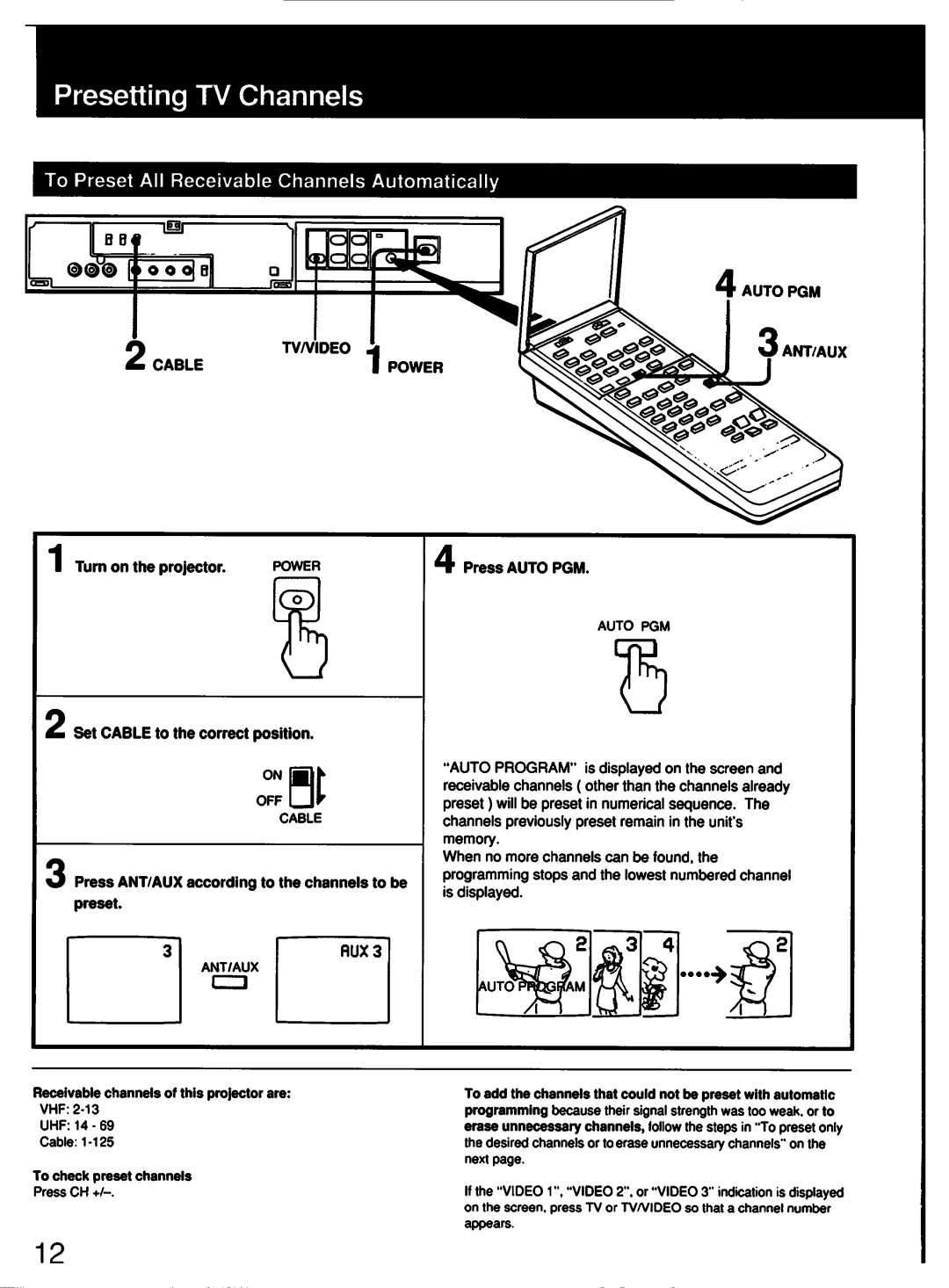 Sony sony manual 