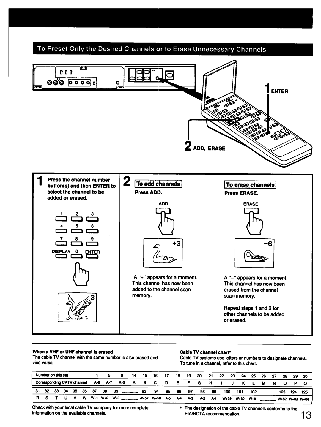 Sony sony manual 