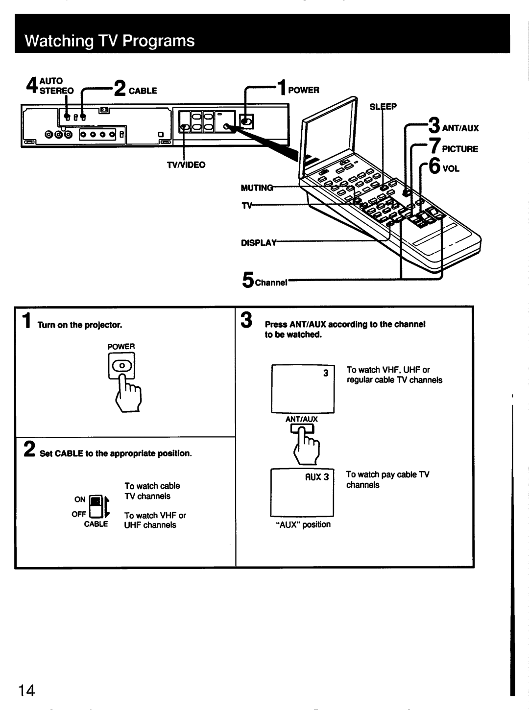 Sony sony manual 