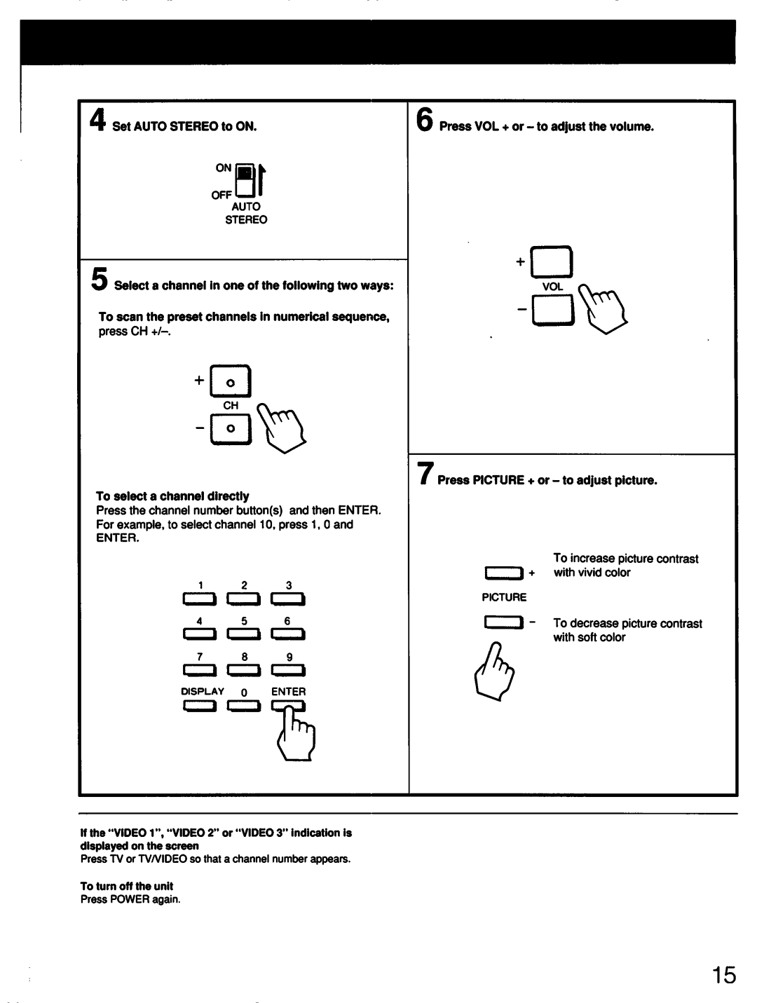 Sony sony manual 