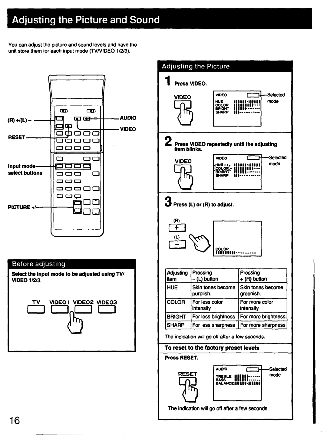 Sony sony manual 