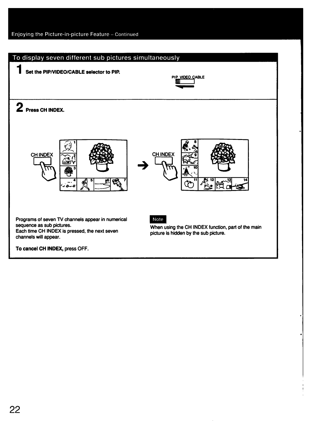 Sony sony manual 