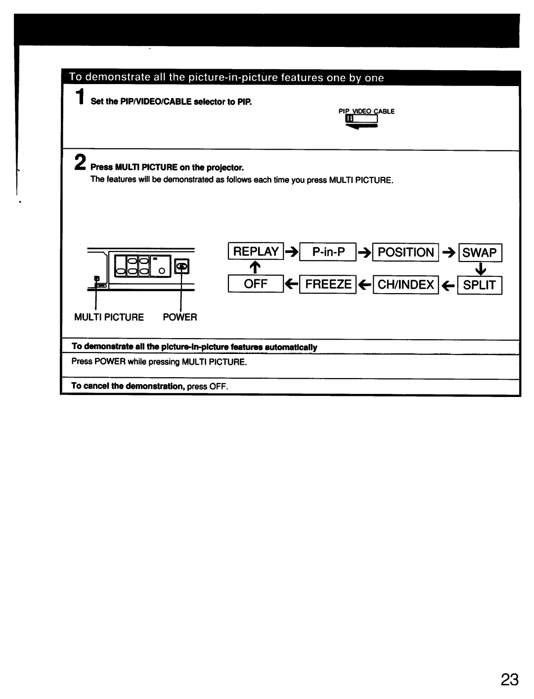 Sony sony manual 