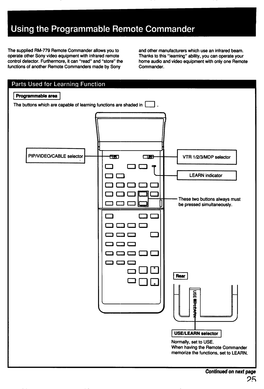 Sony sony manual 