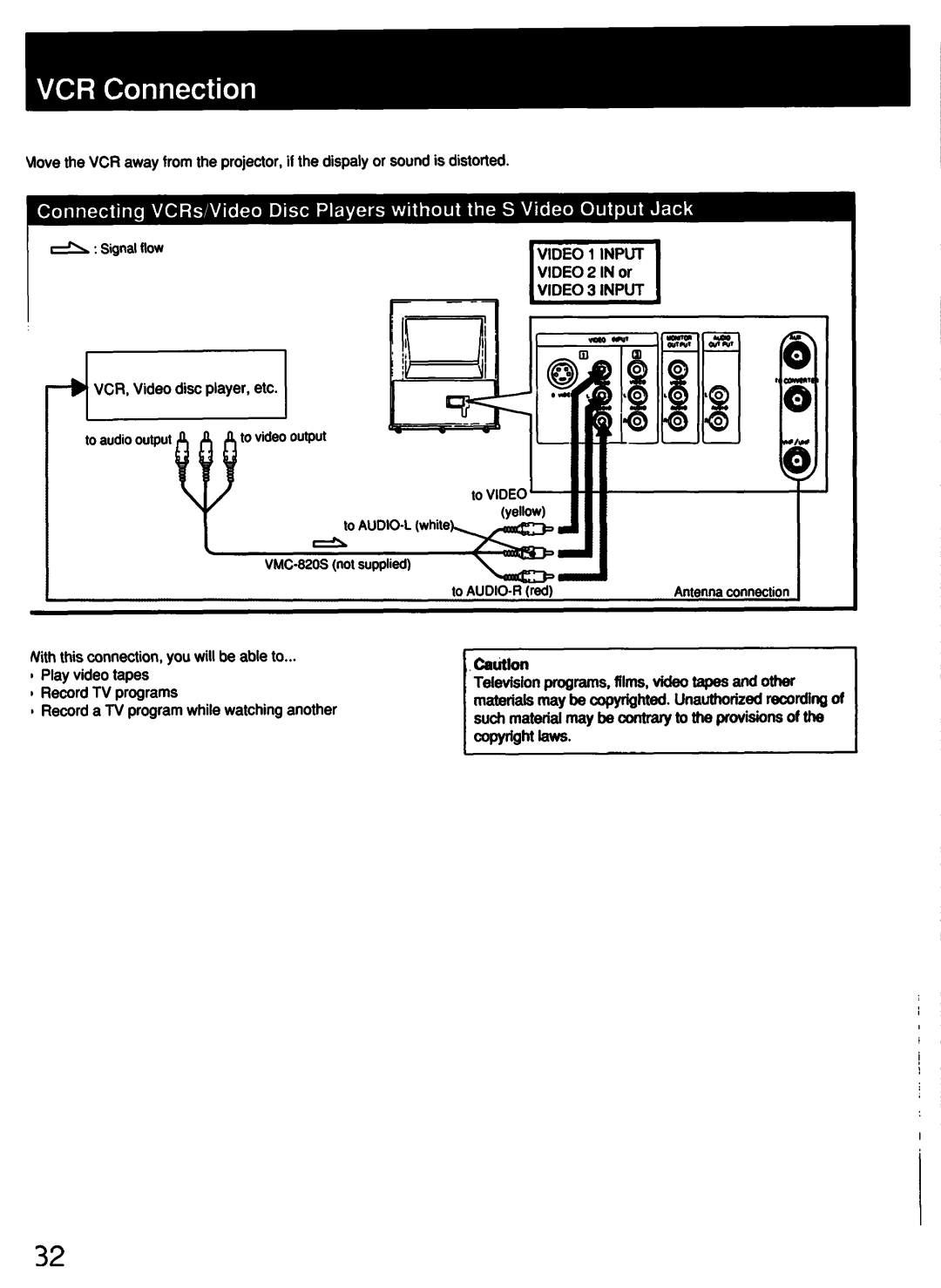 Sony sony manual 