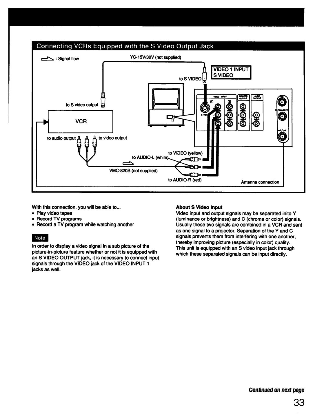 Sony sony manual 