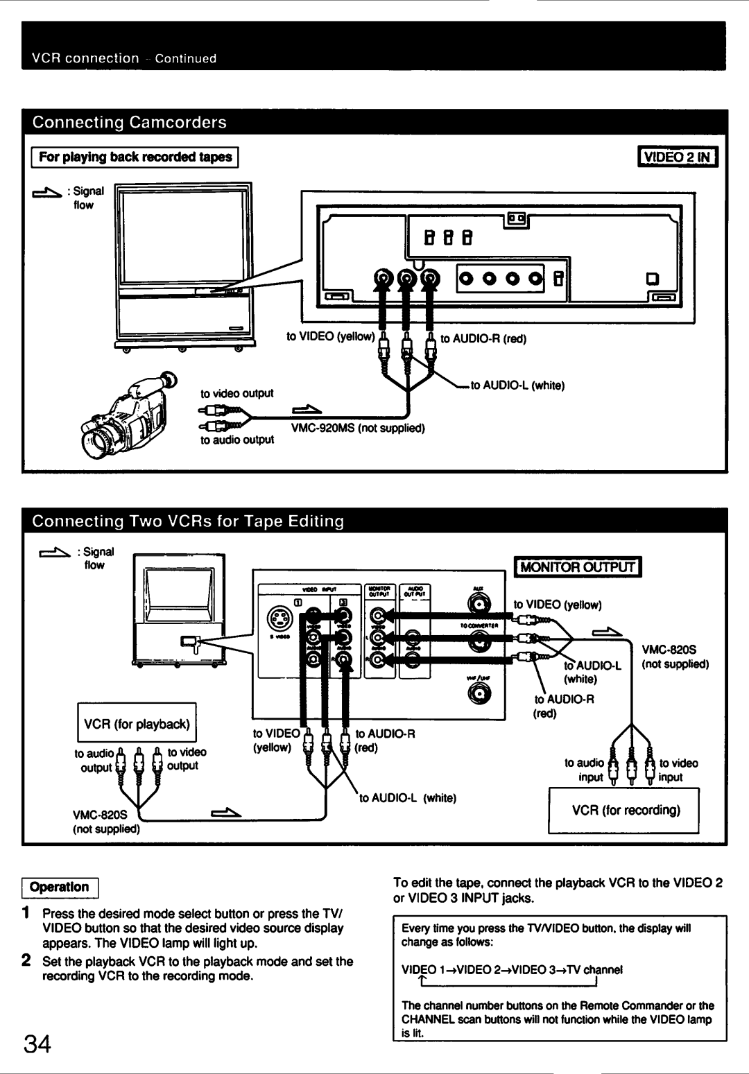 Sony sony manual 