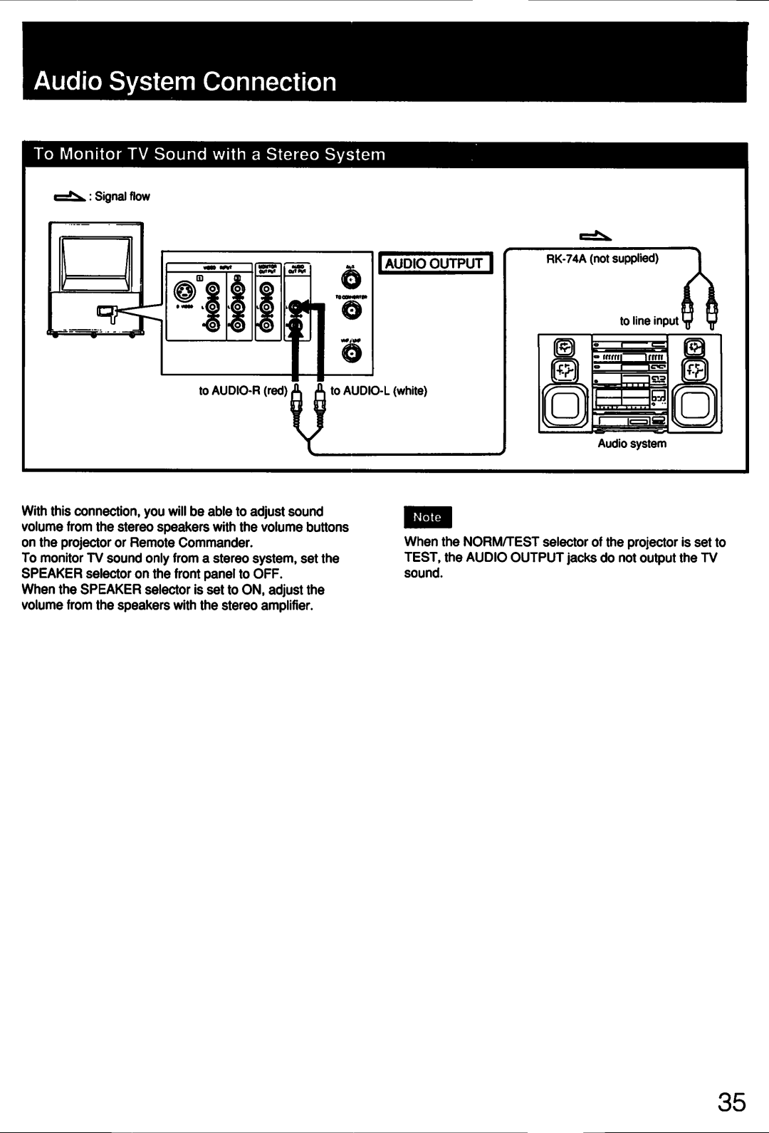 Sony sony manual 