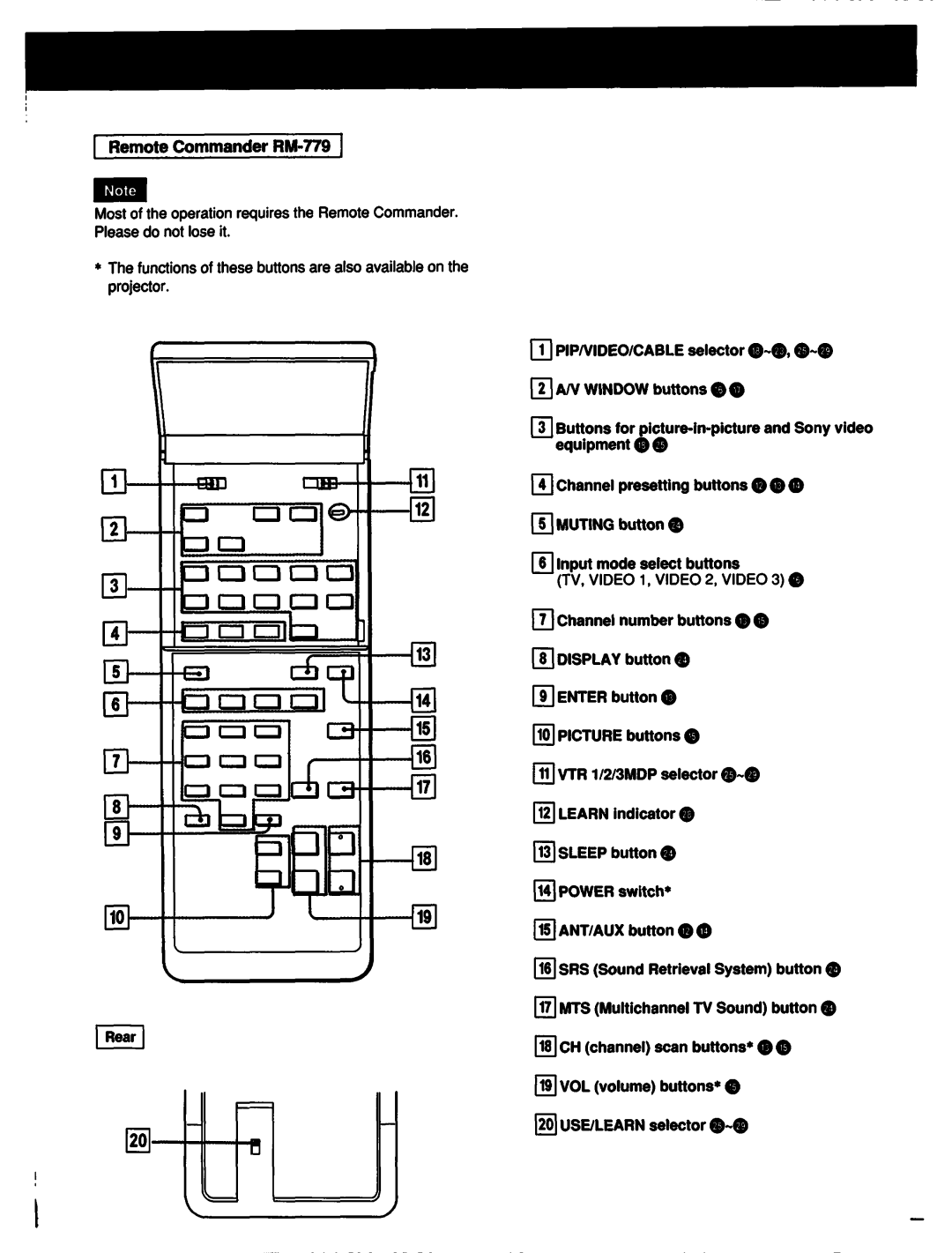 Sony sony manual 