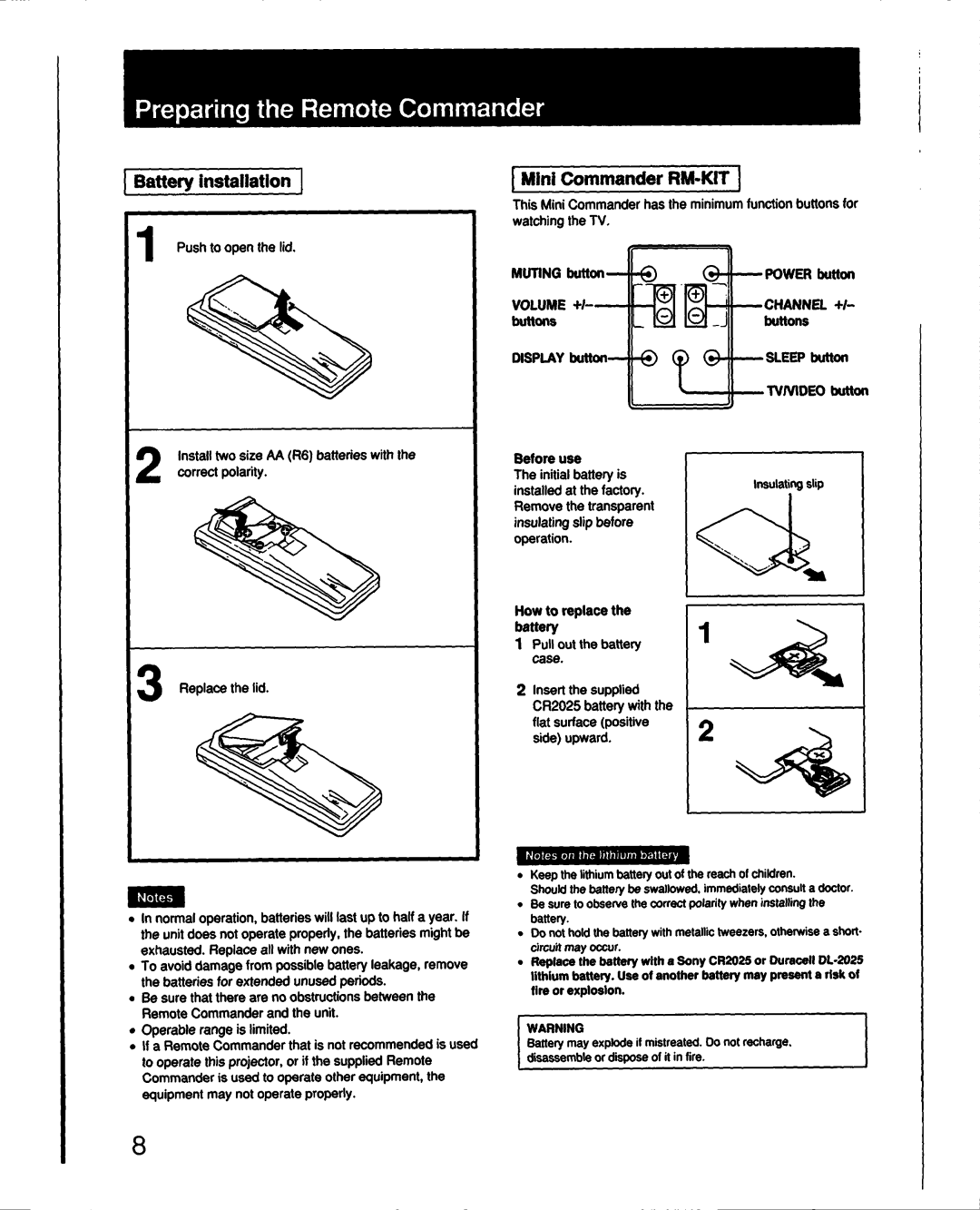 Sony sony manual 