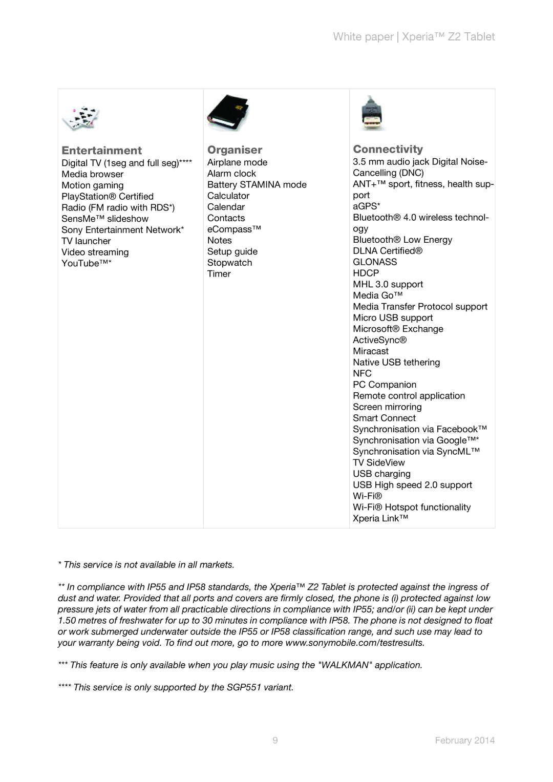 Sony SGP521, SPG541, SPG551 manual Entertainment, Organiser, Connectivity, Glonass Hdcp, Nfc 