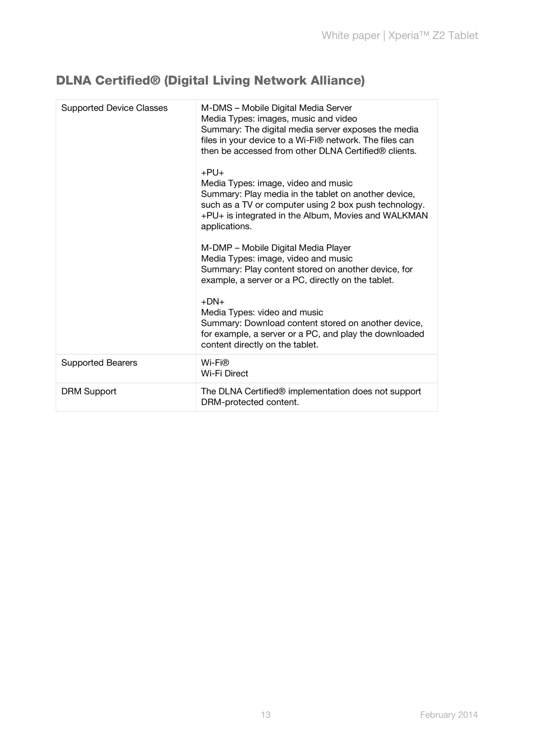 Sony SPG541, SPG551, SGP521 manual Dlna Certified Digital Living Network Alliance 