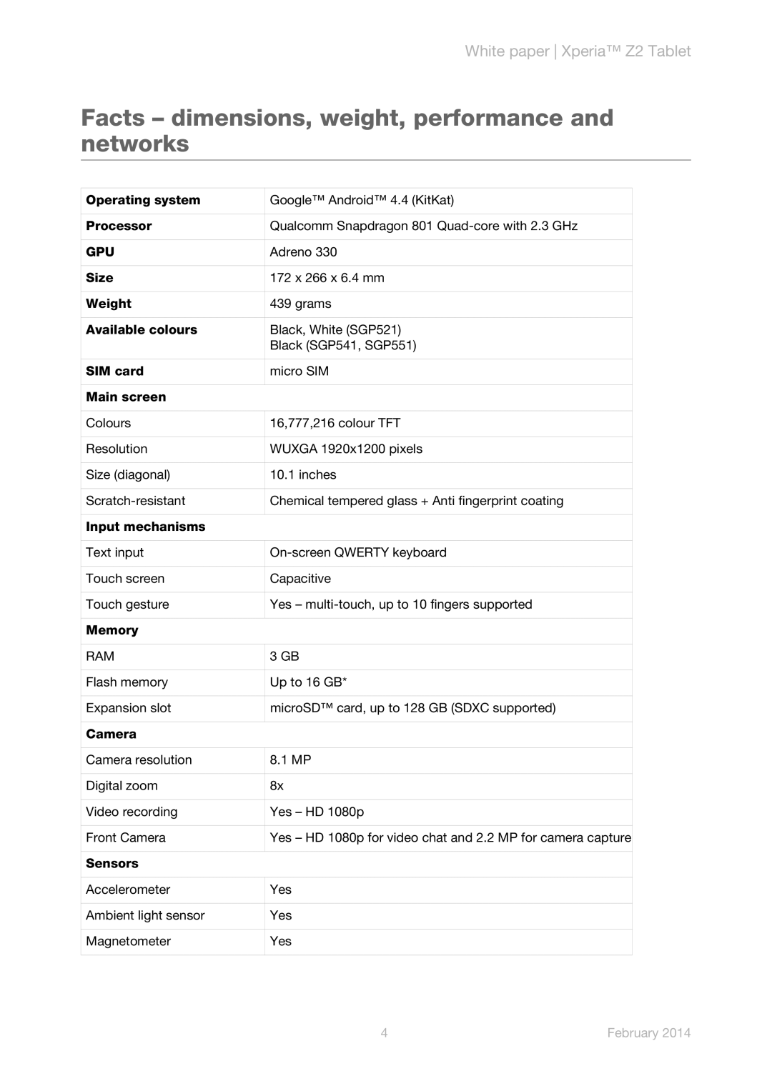 Sony SPG541, SPG551, SGP521 manual Facts dimensions, weight, performance and networks, Gpu, Ram 