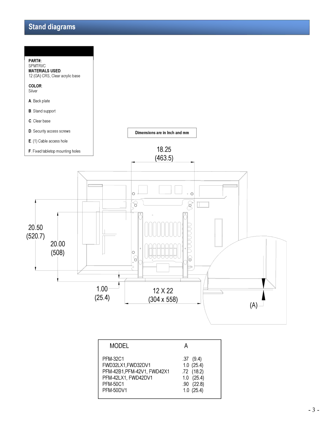 Sony SPMTRI/C installation manual Stand diagrams, Color 