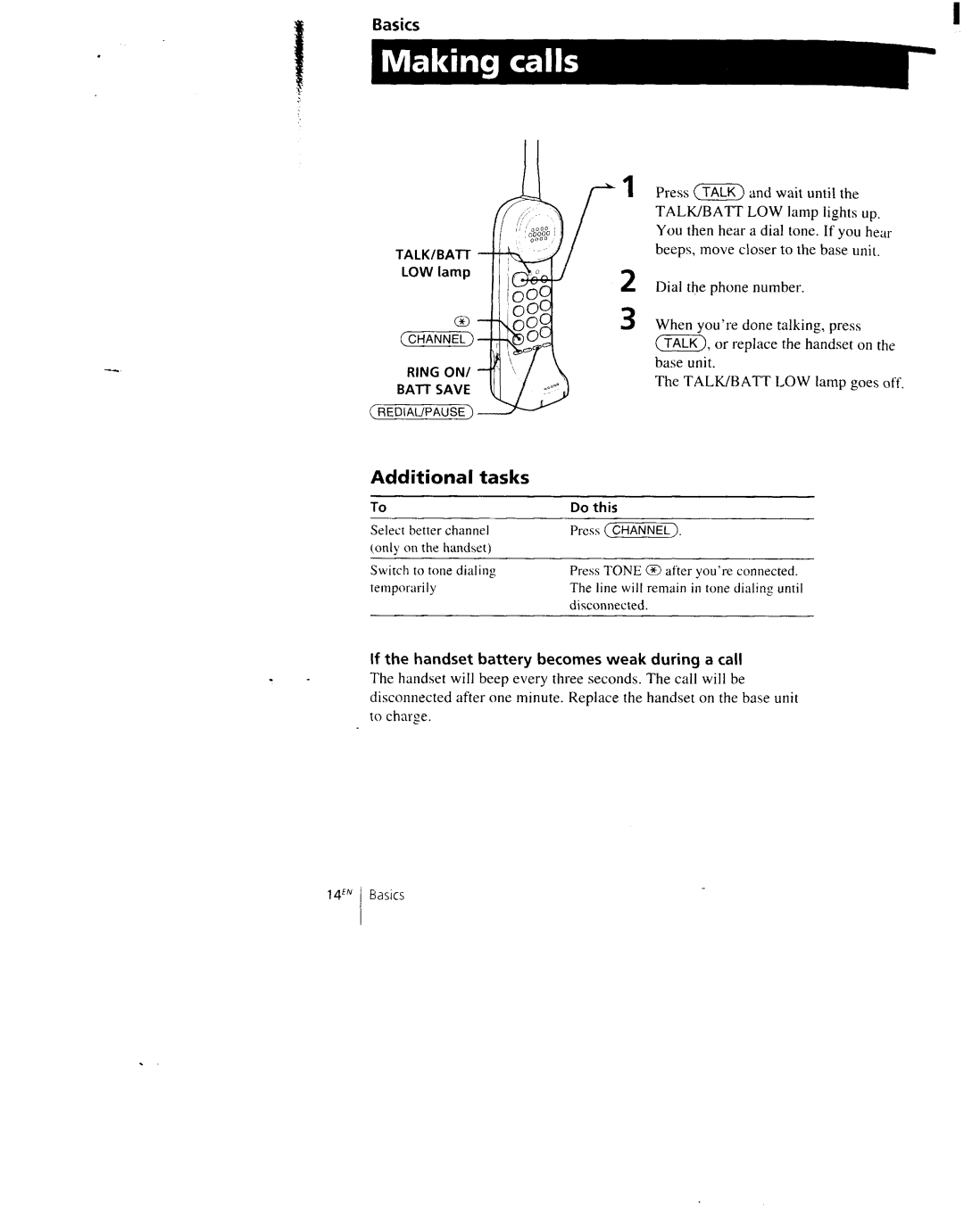 Sony SPP-AQ500 manual 