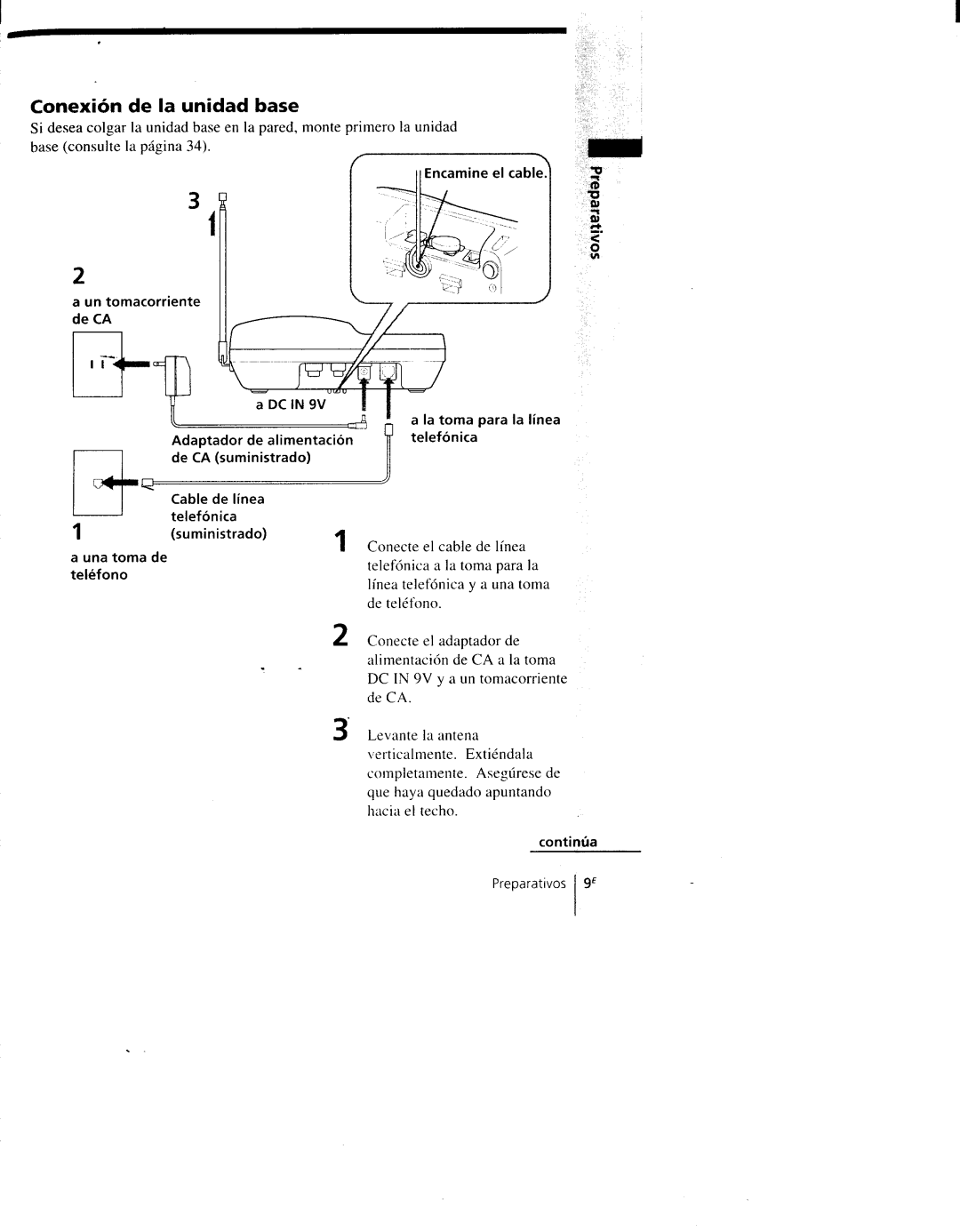 Sony SPP-AQ500 manual 