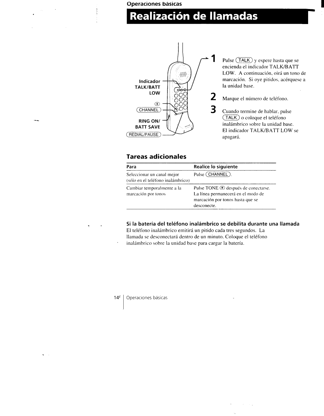 Sony SPP-AQ500 manual 