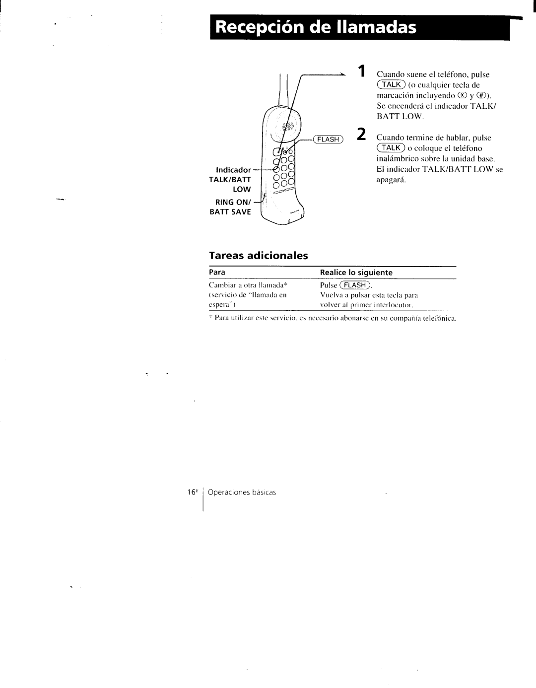 Sony SPP-AQ500 manual 