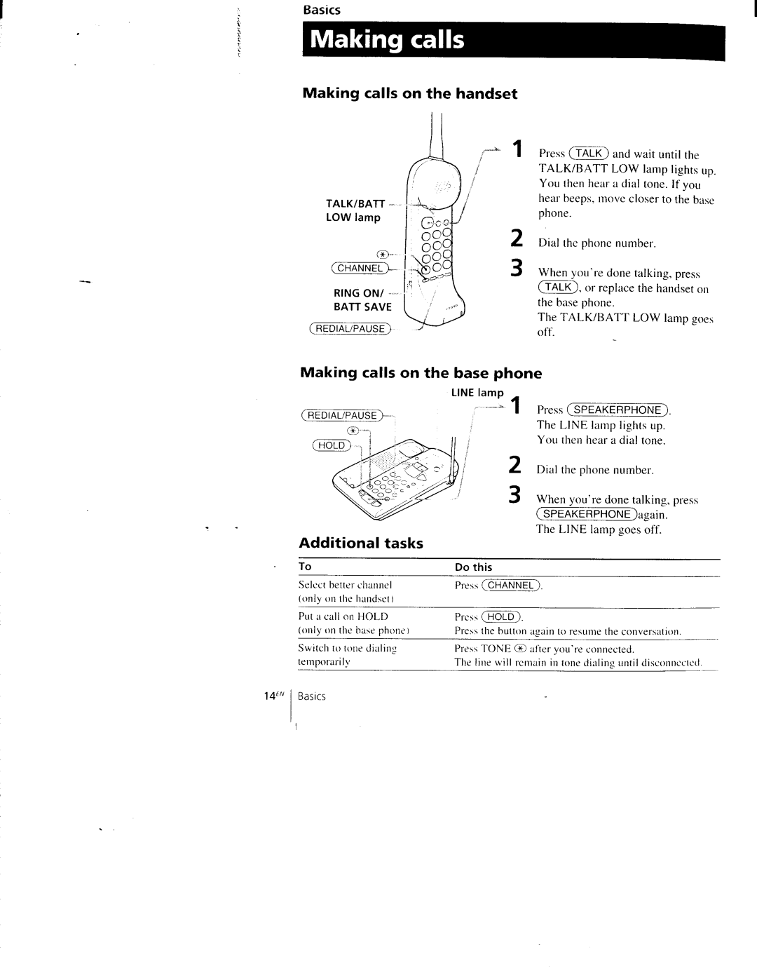 Sony SPP-AQ600 manual 