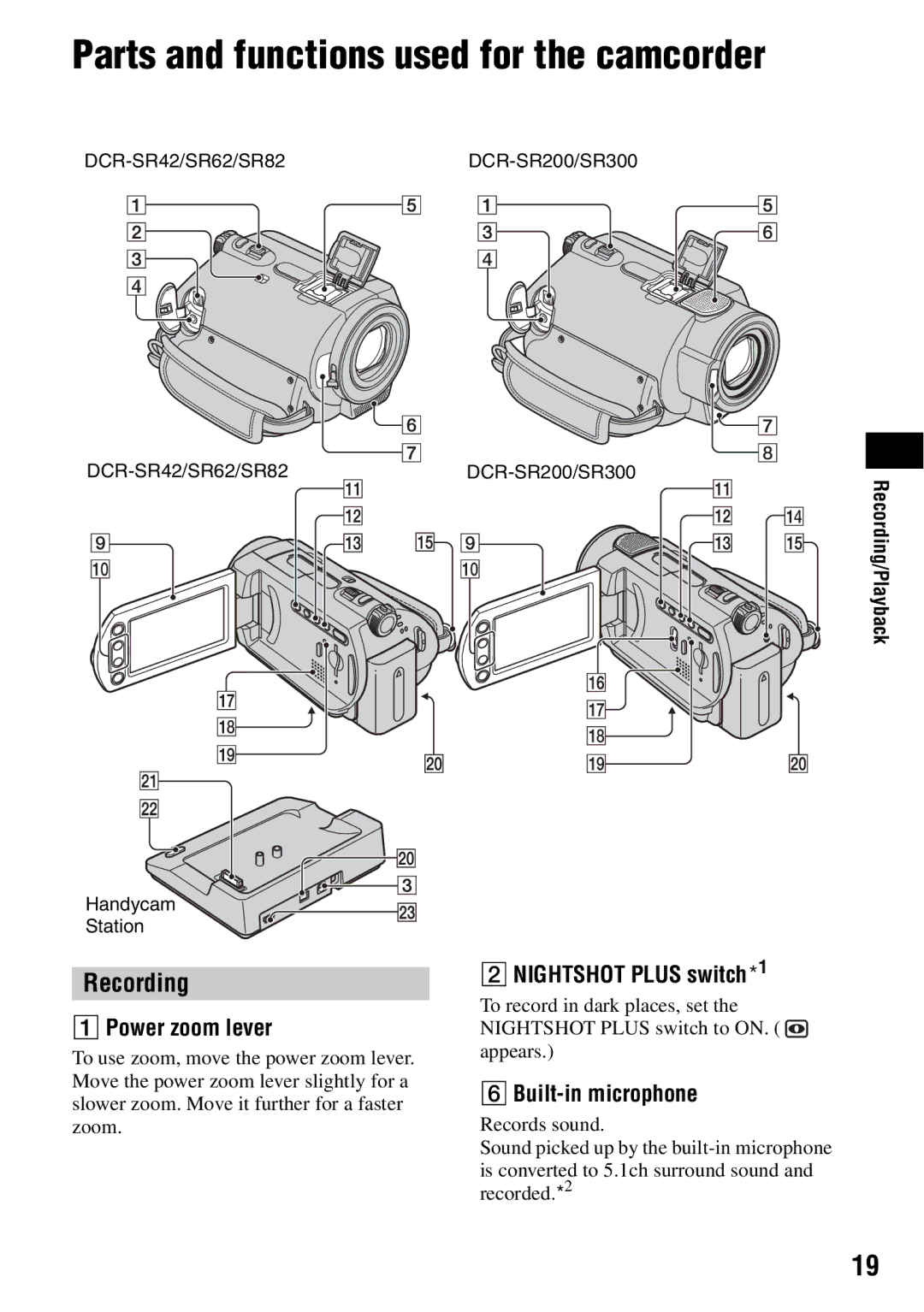 Sony DCR-SR42, SR82, SR62 Parts and functions used for the camcorder, Recording, Power zoom lever, Nightshot Plus switch*1 