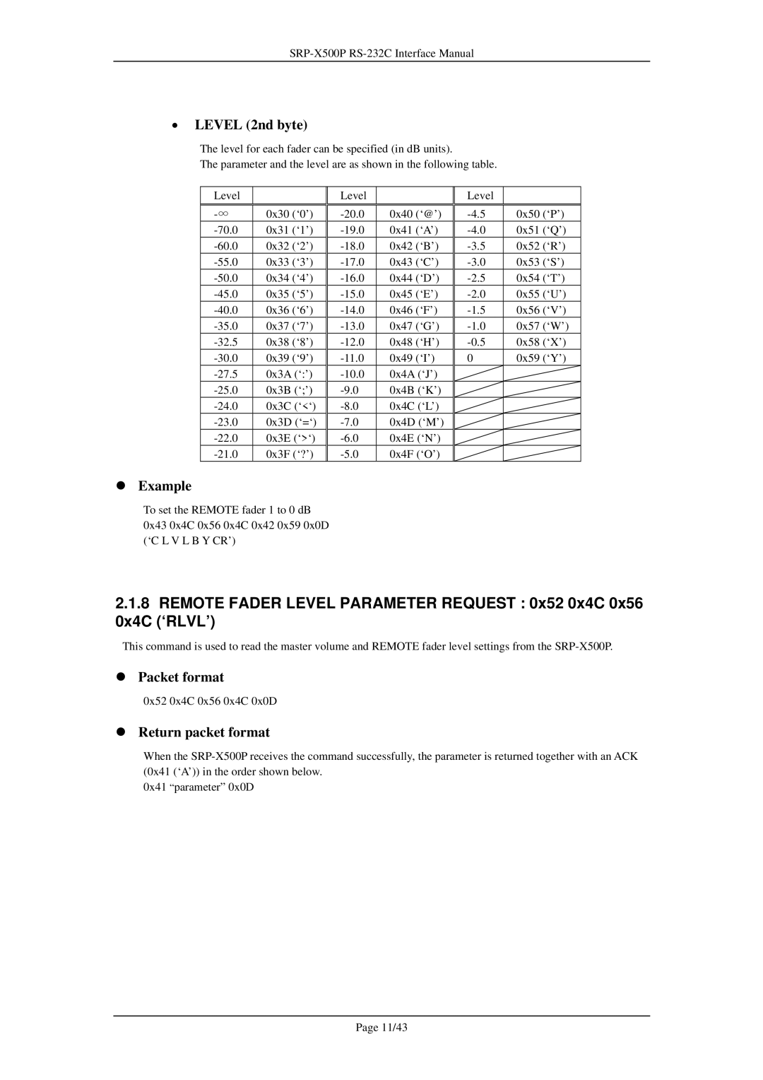 Sony SRP-X500P manual Level 2nd byte 