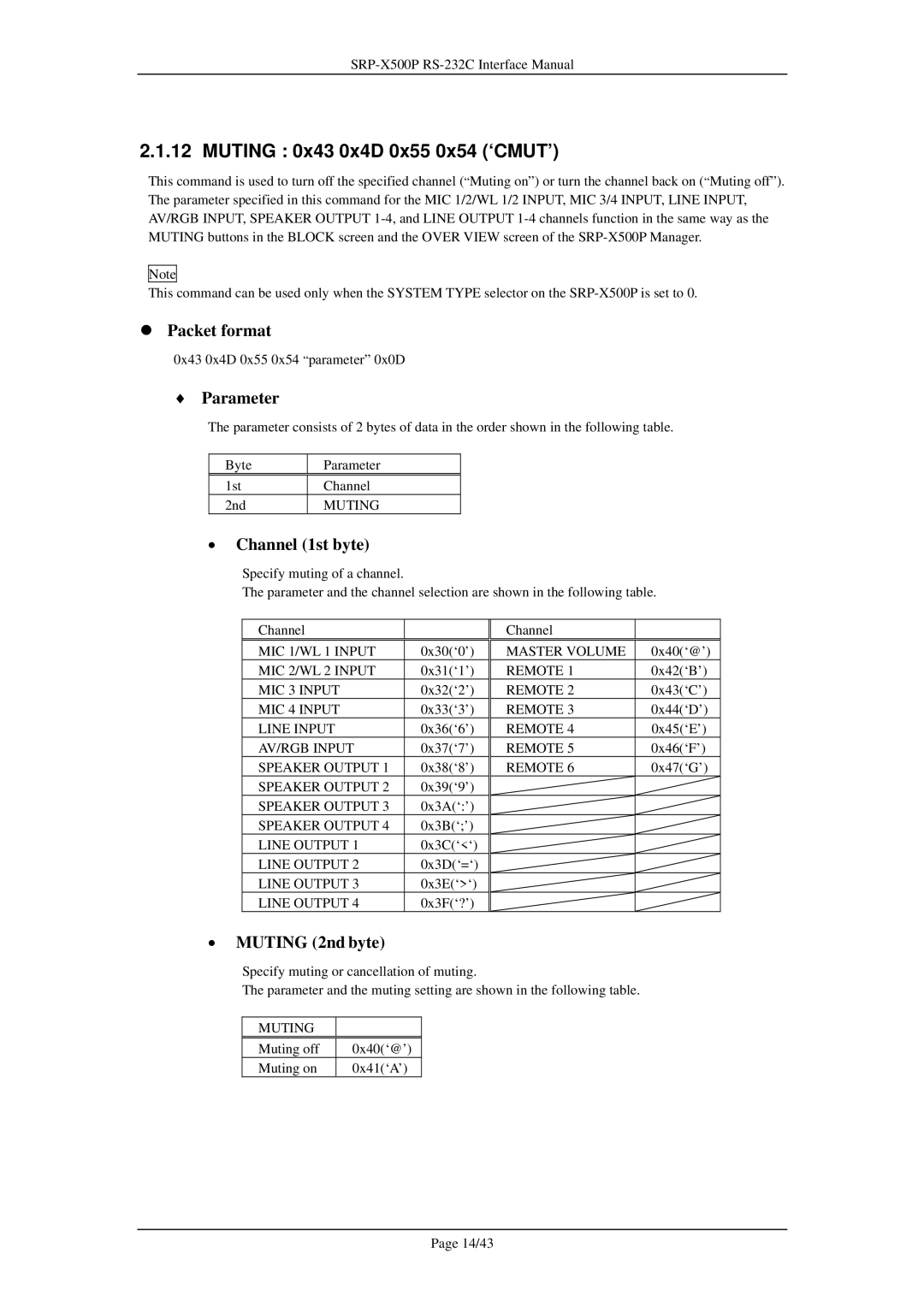 Sony SRP-X500P manual Muting 0x43 0x4D 0x55 0x54 ‘CMUT’, Muting 2nd byte 