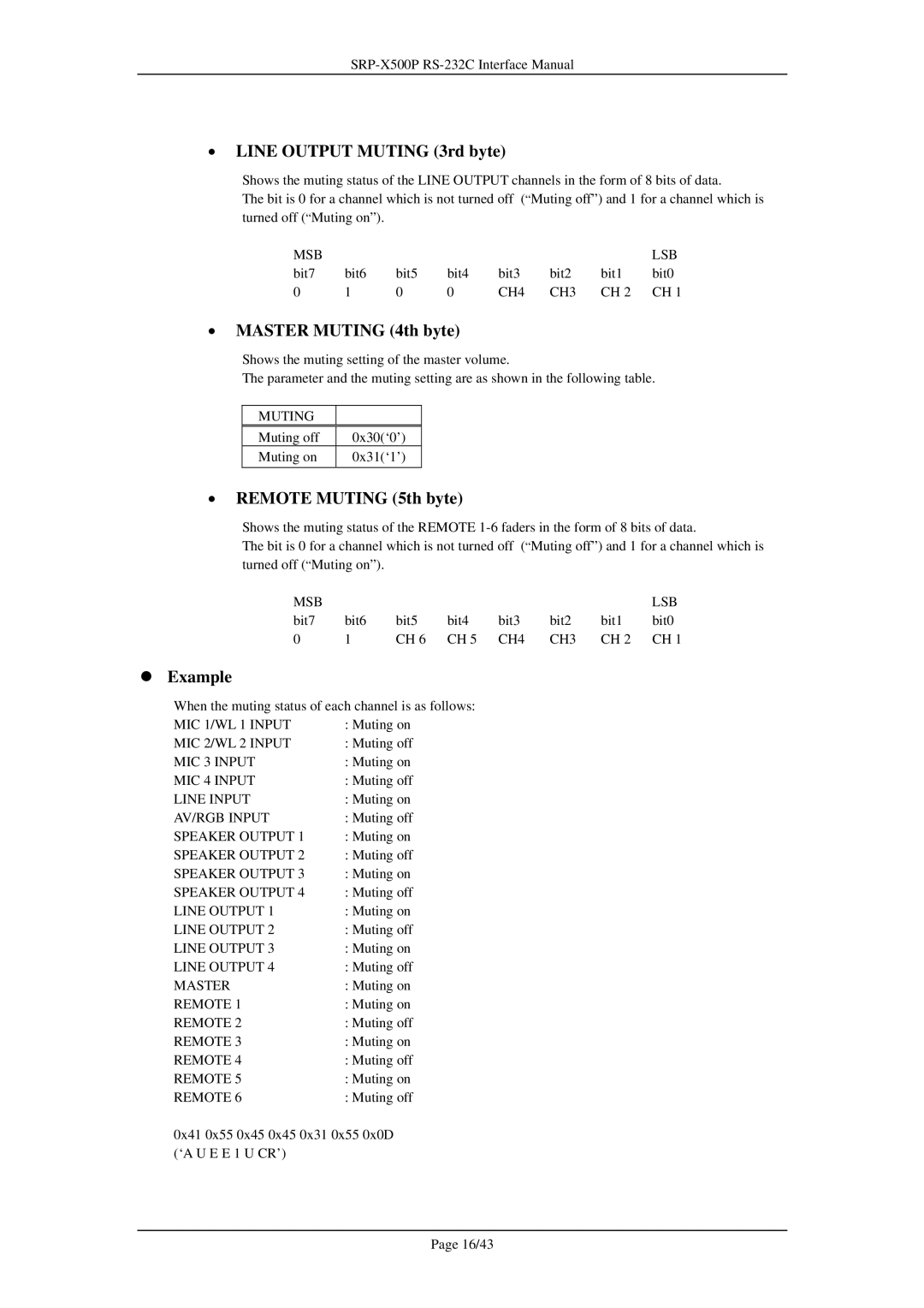 Sony SRP-X500P manual Line Output Muting 3rd byte, Master Muting 4th byte, Remote Muting 5th byte 